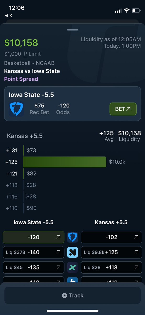 DaLineReport's tweet image. Early confidence on @Novig on the Cyclones tomorrow 

#NCAAB