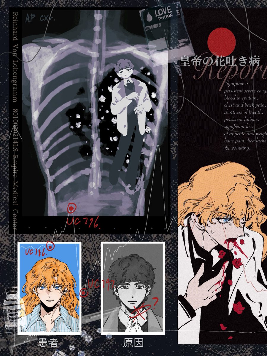 Case report of the Emperor’s death — prime suspect is always the lover. 

Happy Valentine’s Day🌞🌹

#LoGH