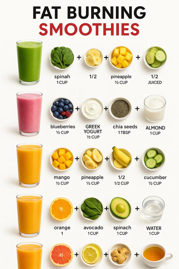 Cinuyuncj's tweet image. Nih yang mau diet, di jamin ampuh, diet natural anti pill atau apalah itu