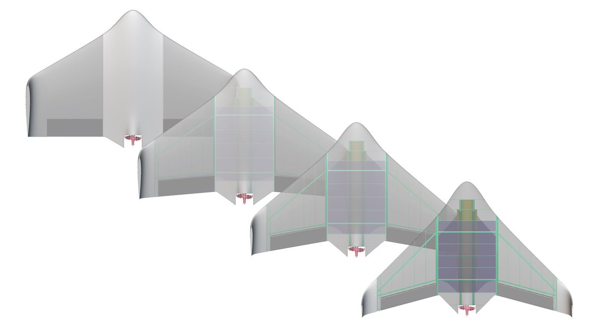 it’s all about shortening the design > build > fly loop, and here w/ machina there’s now a really fast path to the middle part, which is usually the long pole in the tent