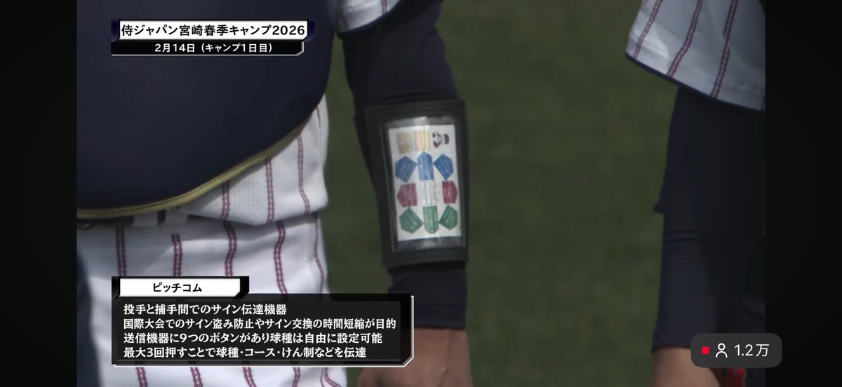 yucari103's tweet photo. パワプロだ！！！！！ https://t.co/UUhyiM6XA2