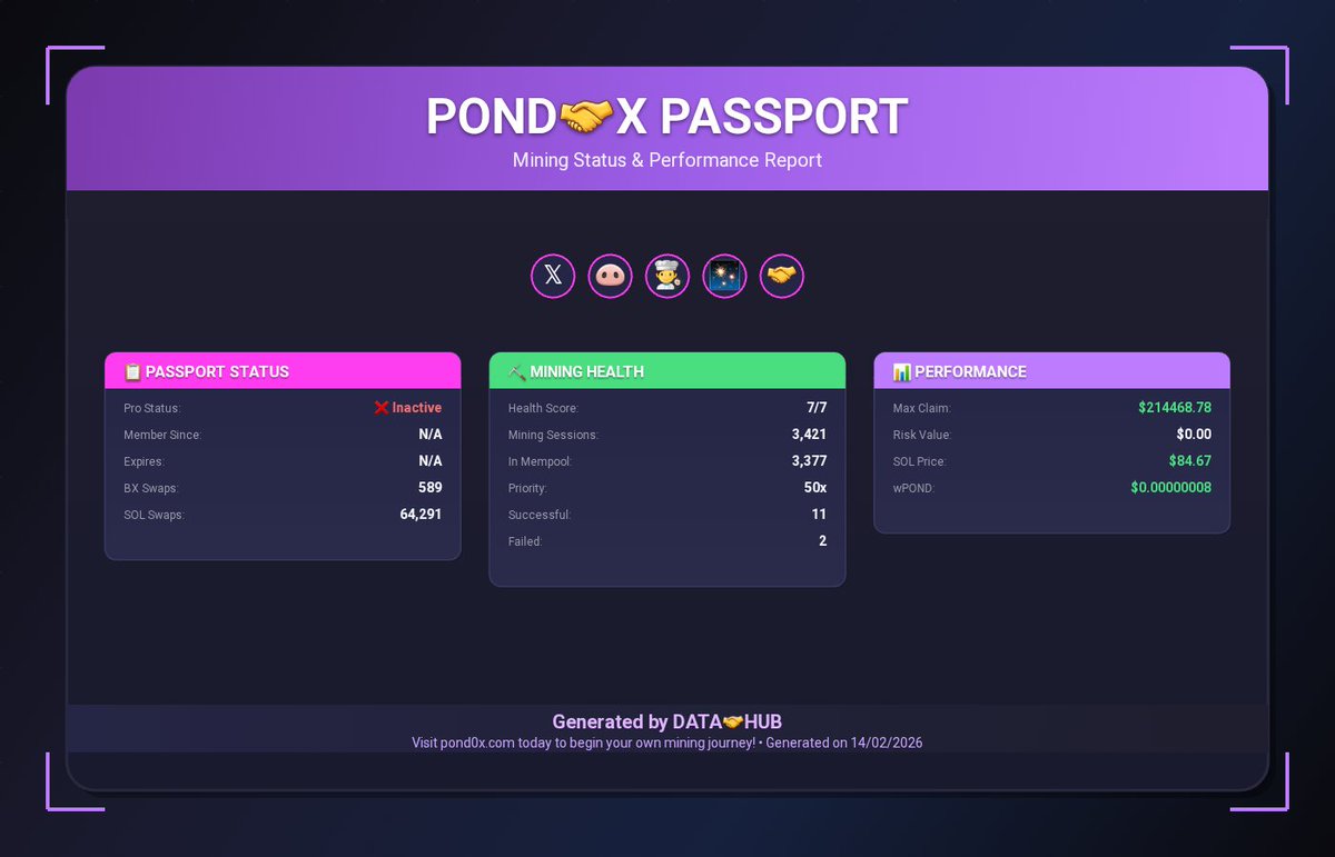 Mining claims zen lock 49 weeks. 💧 $wPOND 
Check out my POND🤝X passport! 🚀⛏️

Check your passport data at worstgen.github.io/Pond0x-Data-Hu…

$wPOND $PORK $PNDC