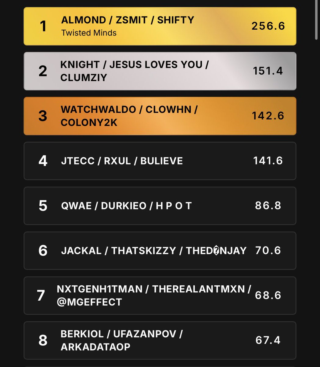 Nxtgenh1tman tweet media