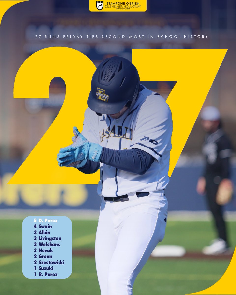 La Salle Baseball tweet media