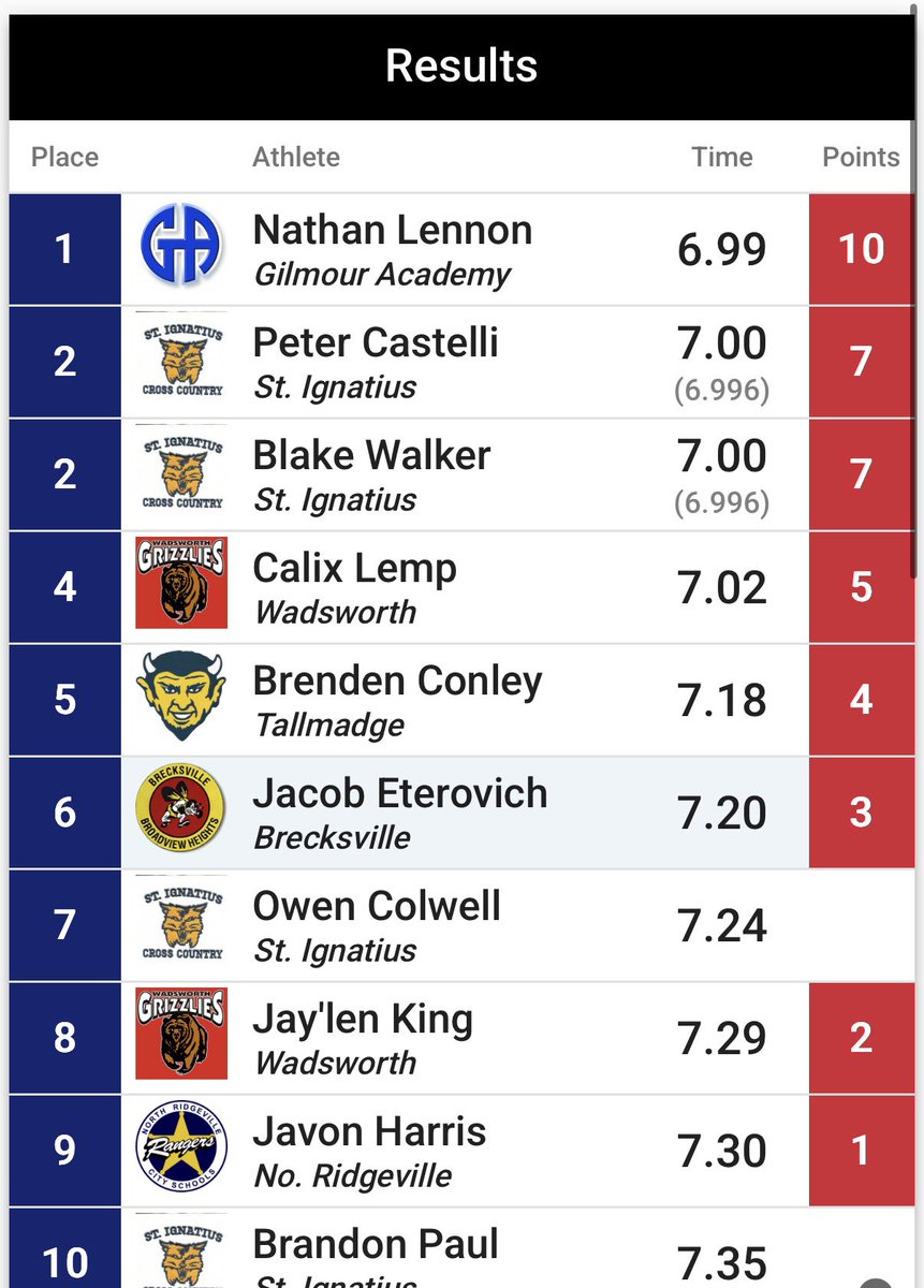 Nathan lennon tweet media