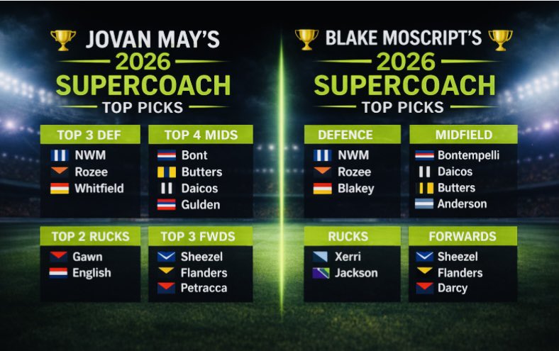 Ben@AFLSC360 tweet media