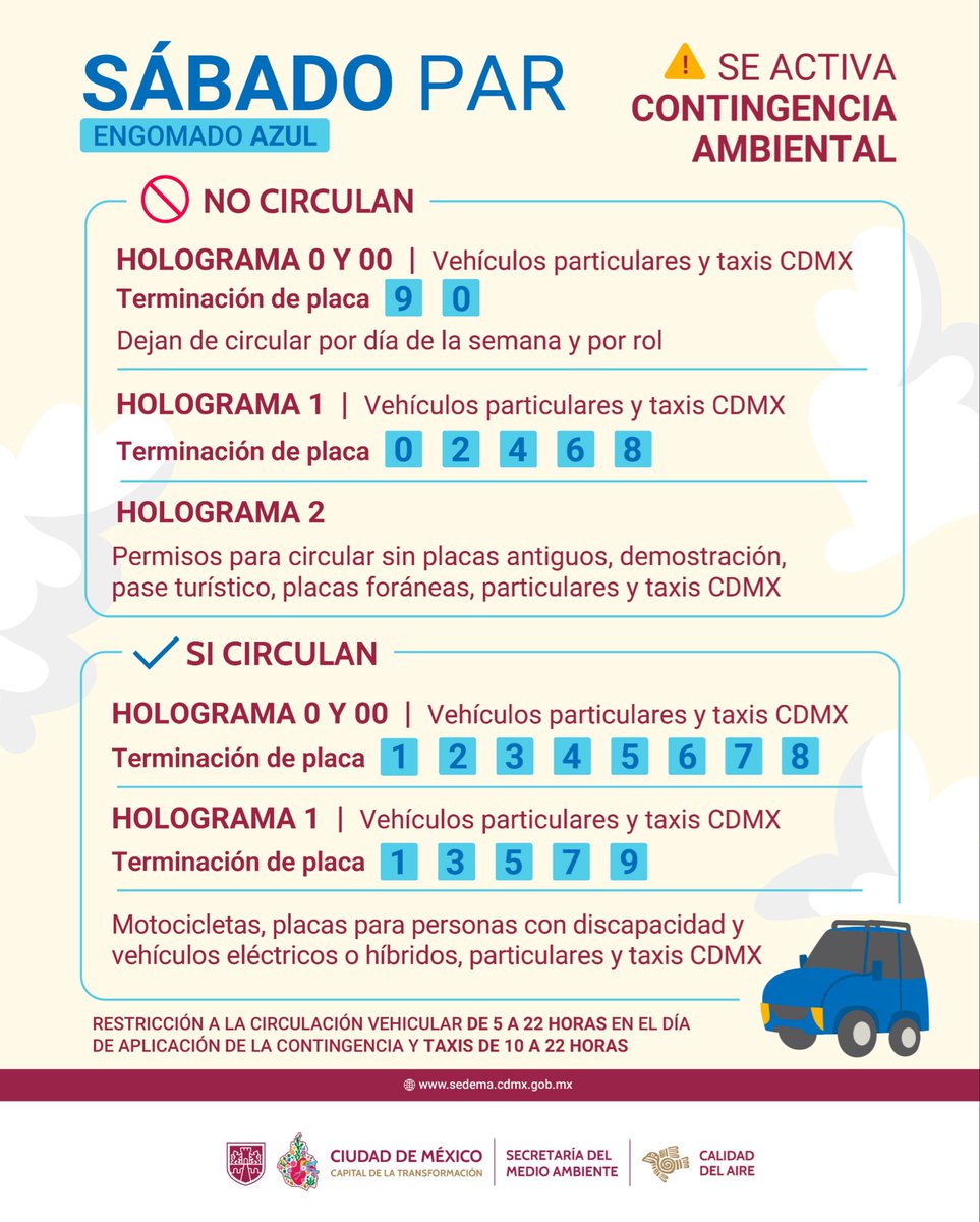 Secretaría del Medio Ambiente tweet media