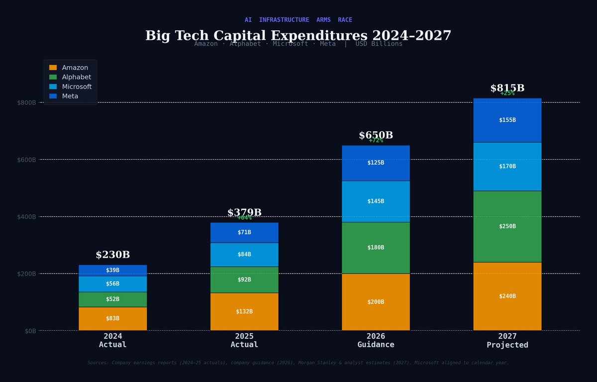 Bill Corrigan tweet media