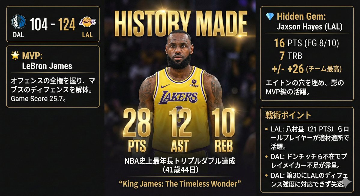 マサキサマ (@masaki0701) / Posts / X