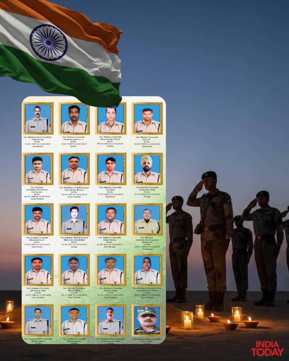 IndiaToday's tweet photo. Lest we forget.​ On 14 Feb 2019, 40 bravehearts made the supreme sacrifice in Pulwama. Their valour remains etched in our hearts forever.

#Pulwama #IndianArmy #PulwamaAttack #ITCard https://t.co/bNDIBUjAD1