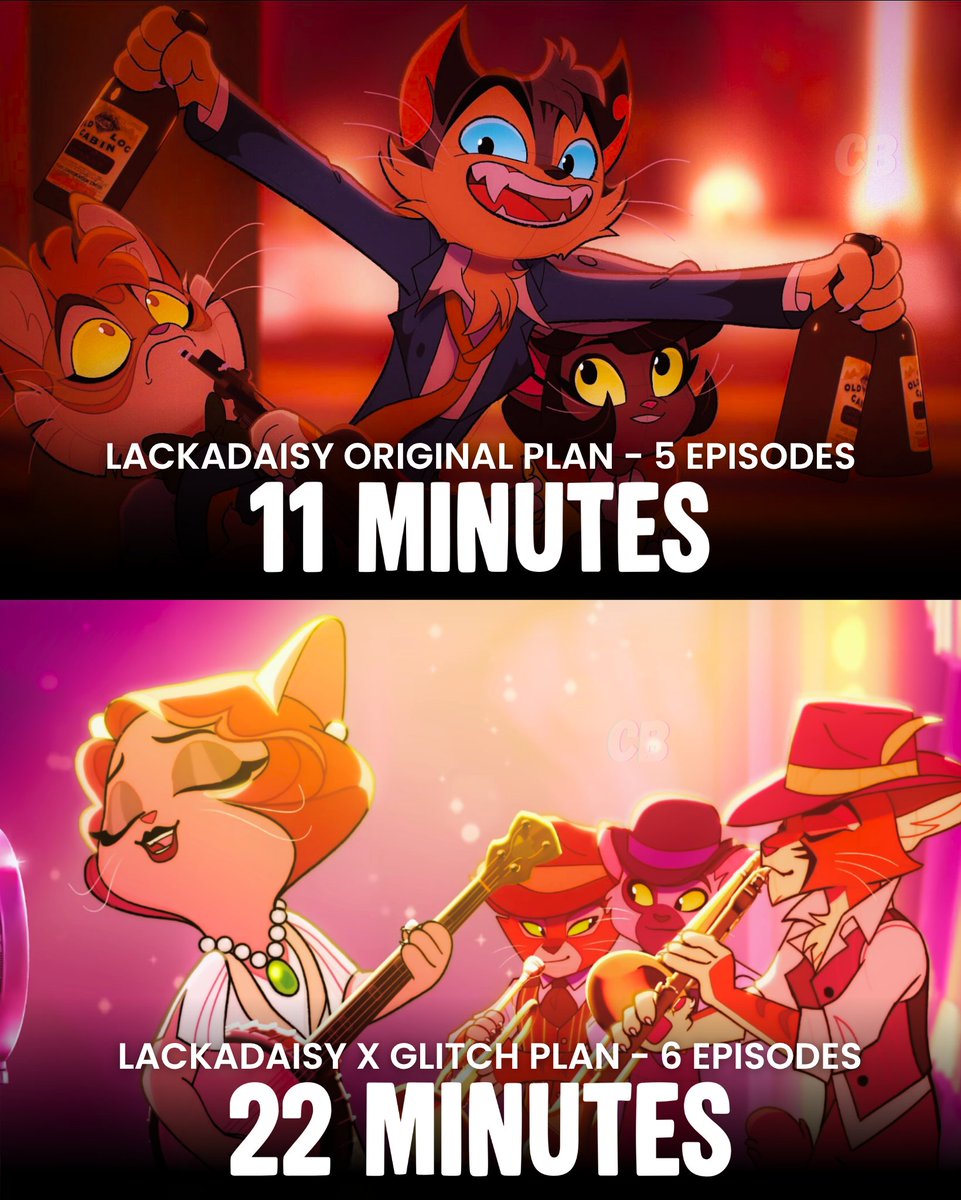 ‘LACKADAISY’ Season 1 was originally planned to have five 11-minute episodes.

Glitch Productions are currently co-creating six 22-minute episodes with the Lackadaisy team.