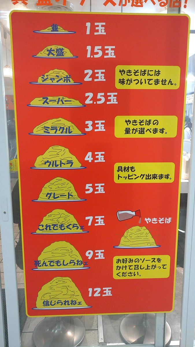 つっちぃー@春になったら旅に出よう tweet media