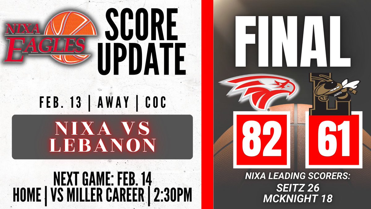 Nixa Athletics tweet media