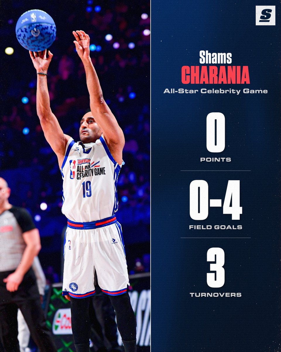 theScore tweet media