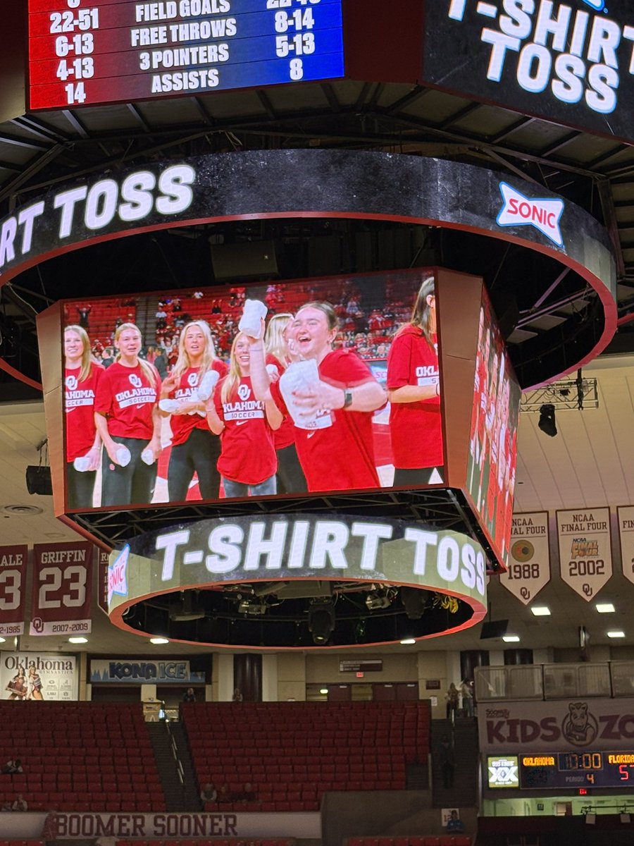 Oklahoma Soccer tweet media