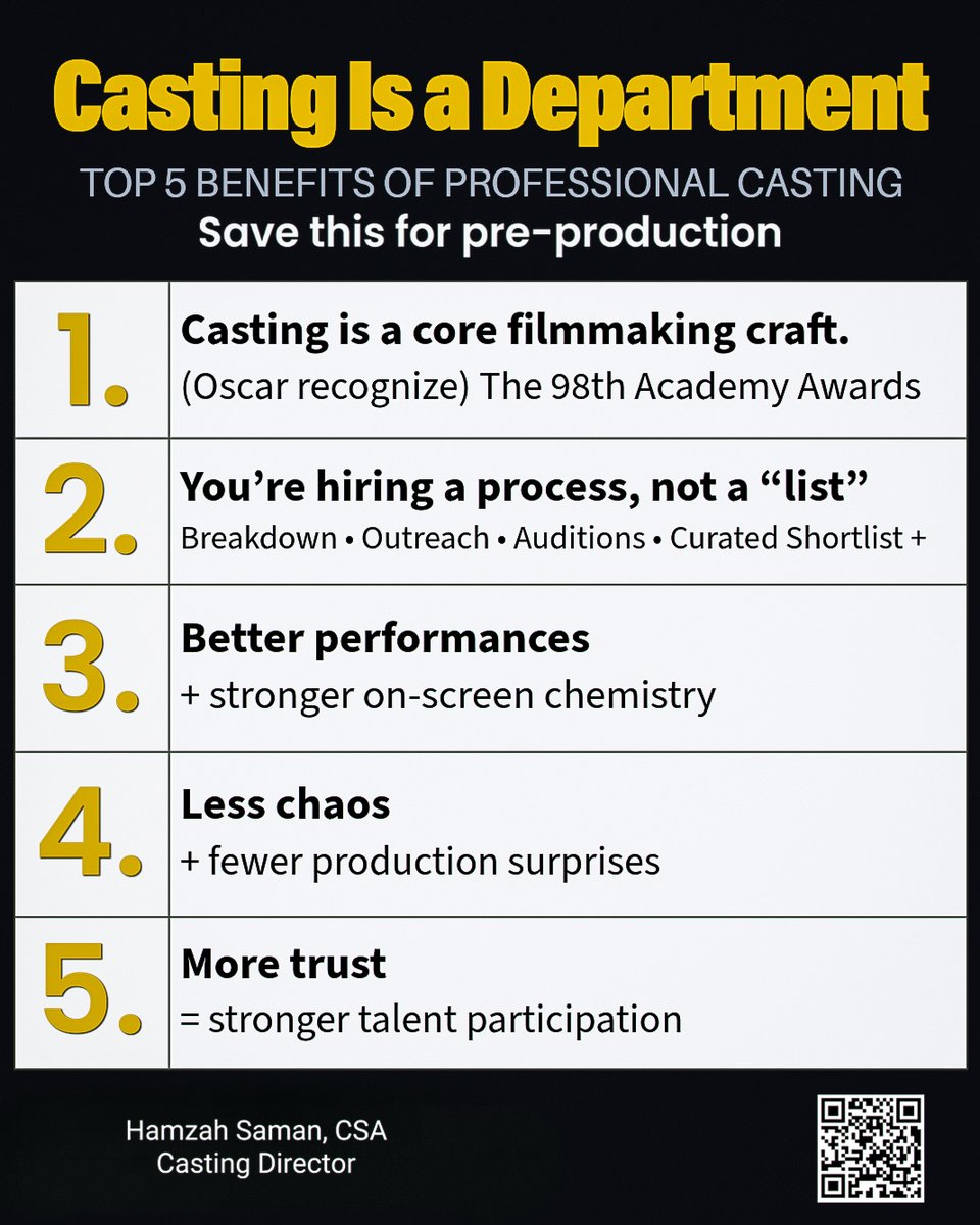 Casting isn’t a list. It’s a department.

Here are the Top 5 benefits of professional casting—built for filmmakers.

Save this for pre-production. Share with a producer/director.
#filmmaking