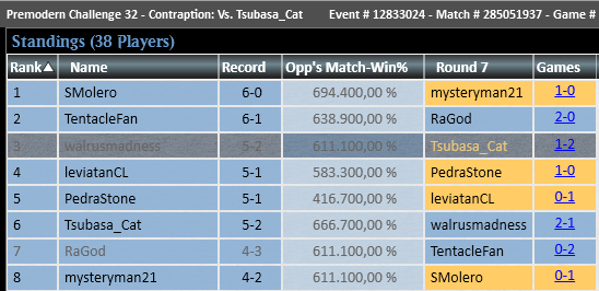 Walrusmadness tweet media