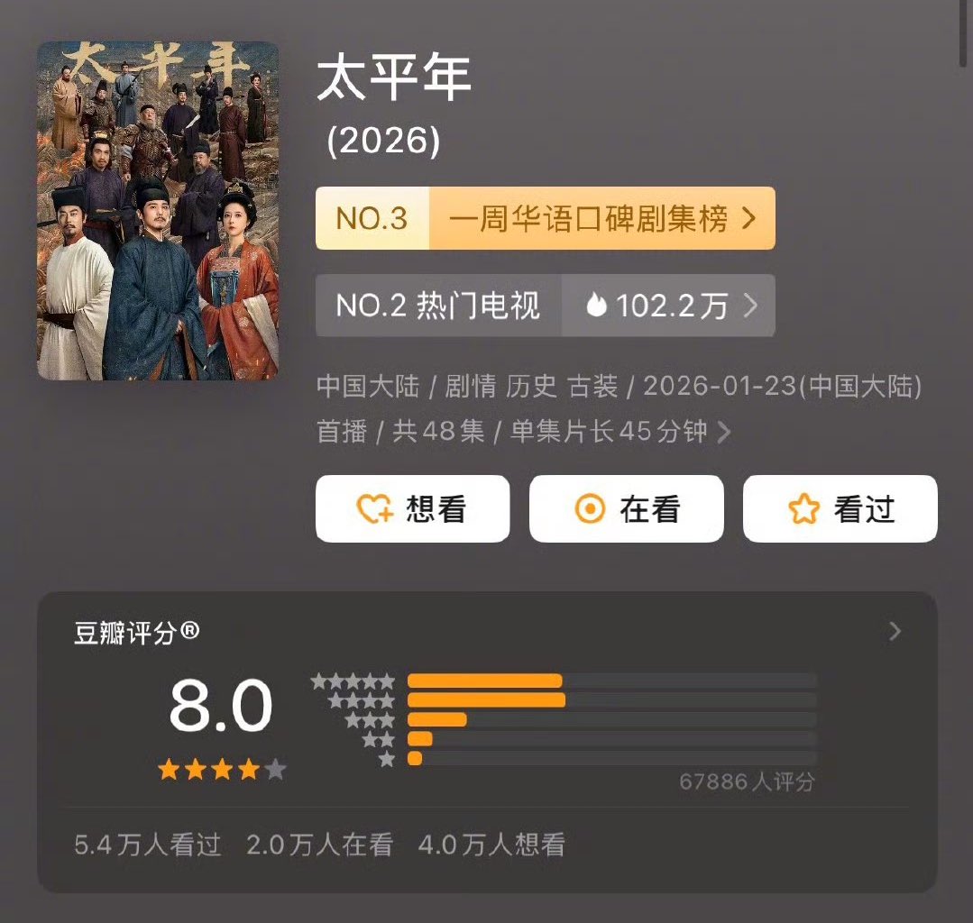 even china is longing for 50 episodes long historical drama