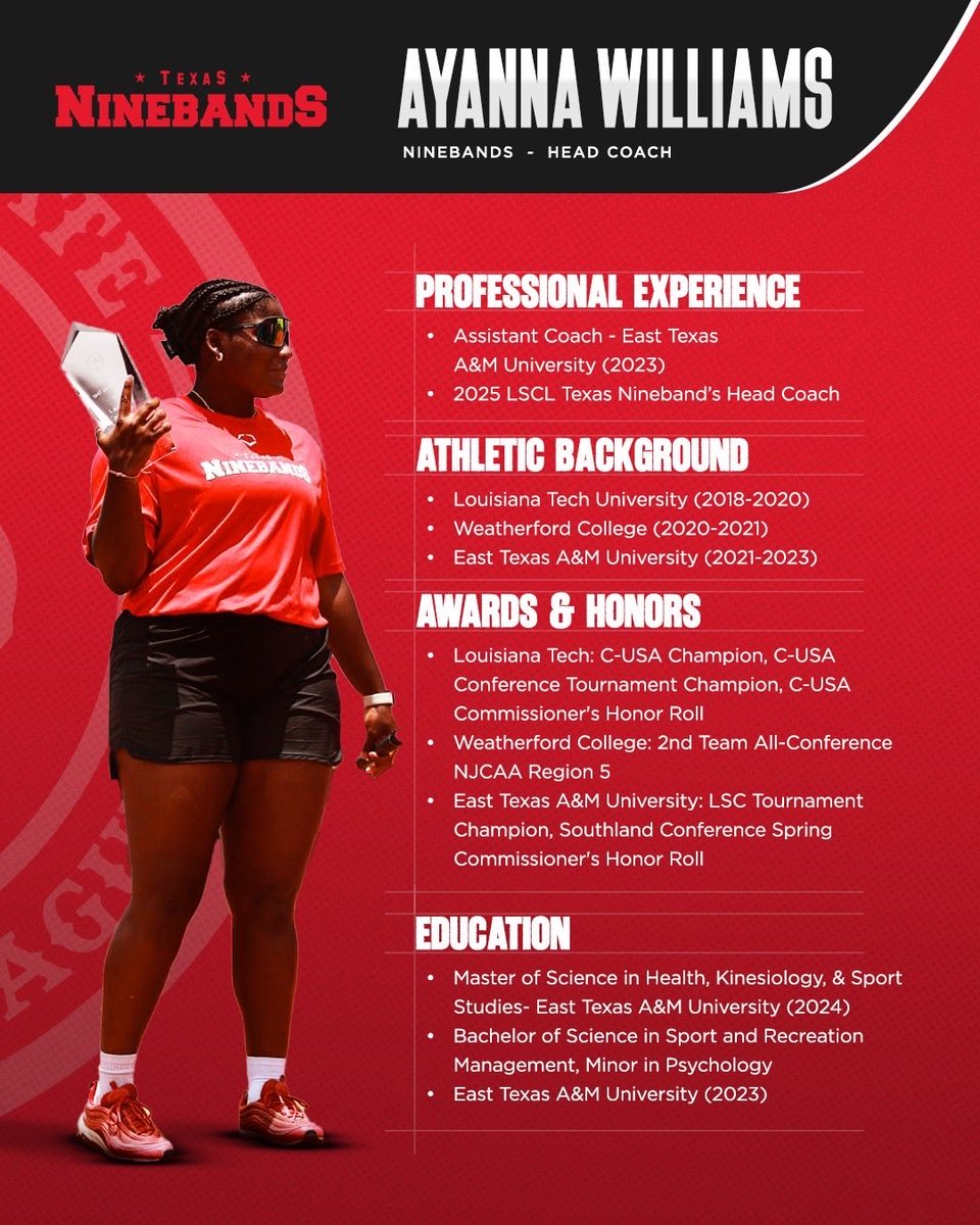 Lone Star State Collegiate League tweet media