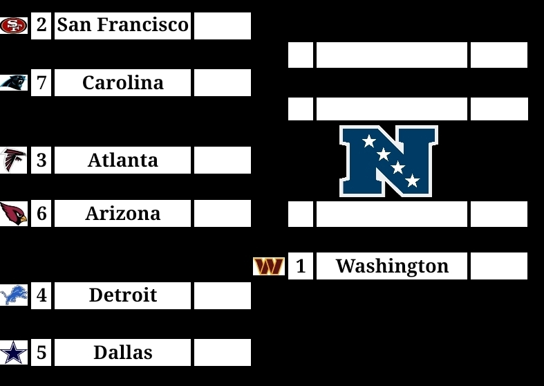 URBL Commish tweet media