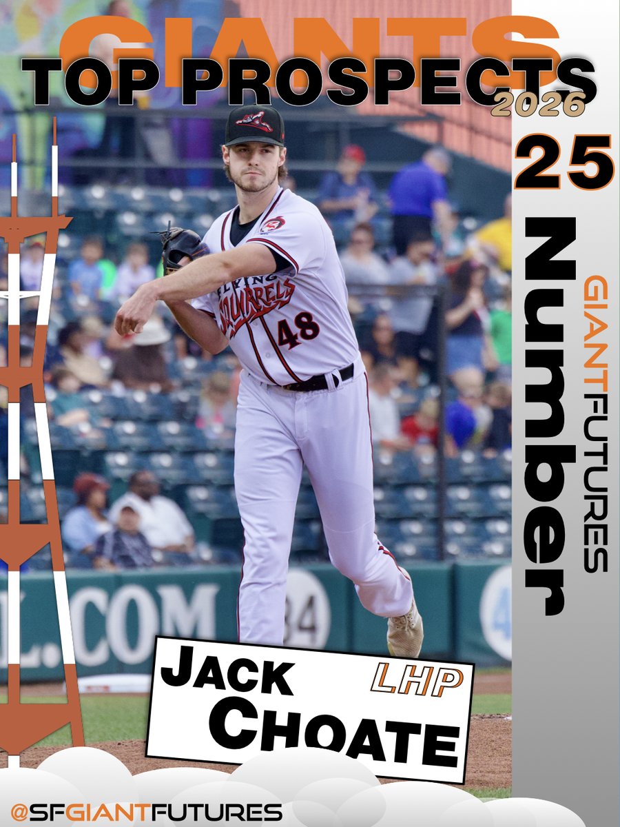 Giant Futures tweet media