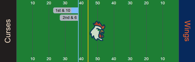 Football GM tweet media