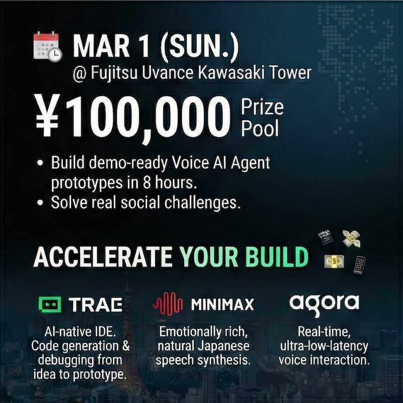 CreatorLabo tweet media