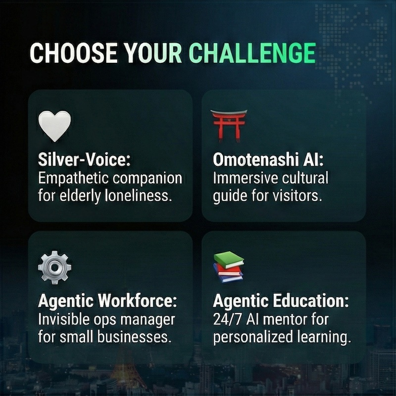 CreatorLabo tweet media