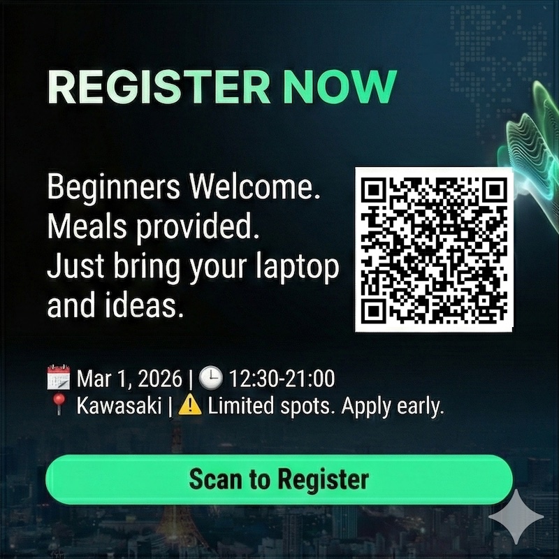 CreatorLabo tweet media