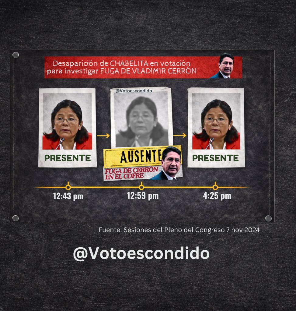 <a href="/chabelitacongre/">Isabel Cortez</a> Tu también fugaste a la hora de la votación y lo blindaste.