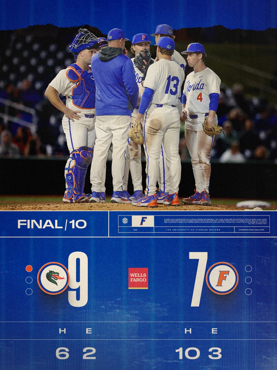 Florida Gators Baseball tweet media