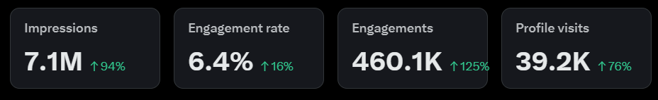 Cooker.hl | Kms.eth | 版本之子 | Cooker tweet media