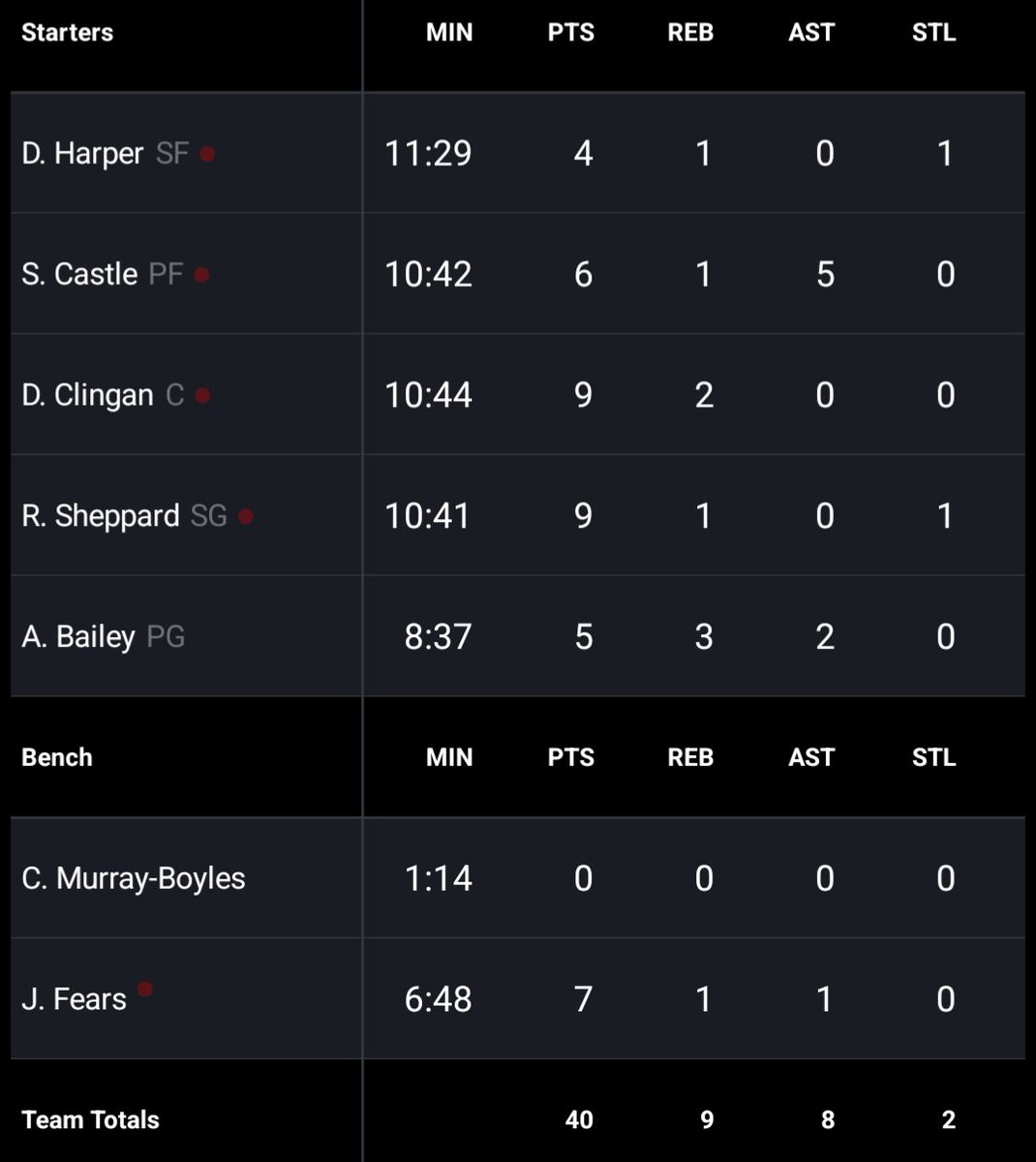 Pensare Basketball tweet media