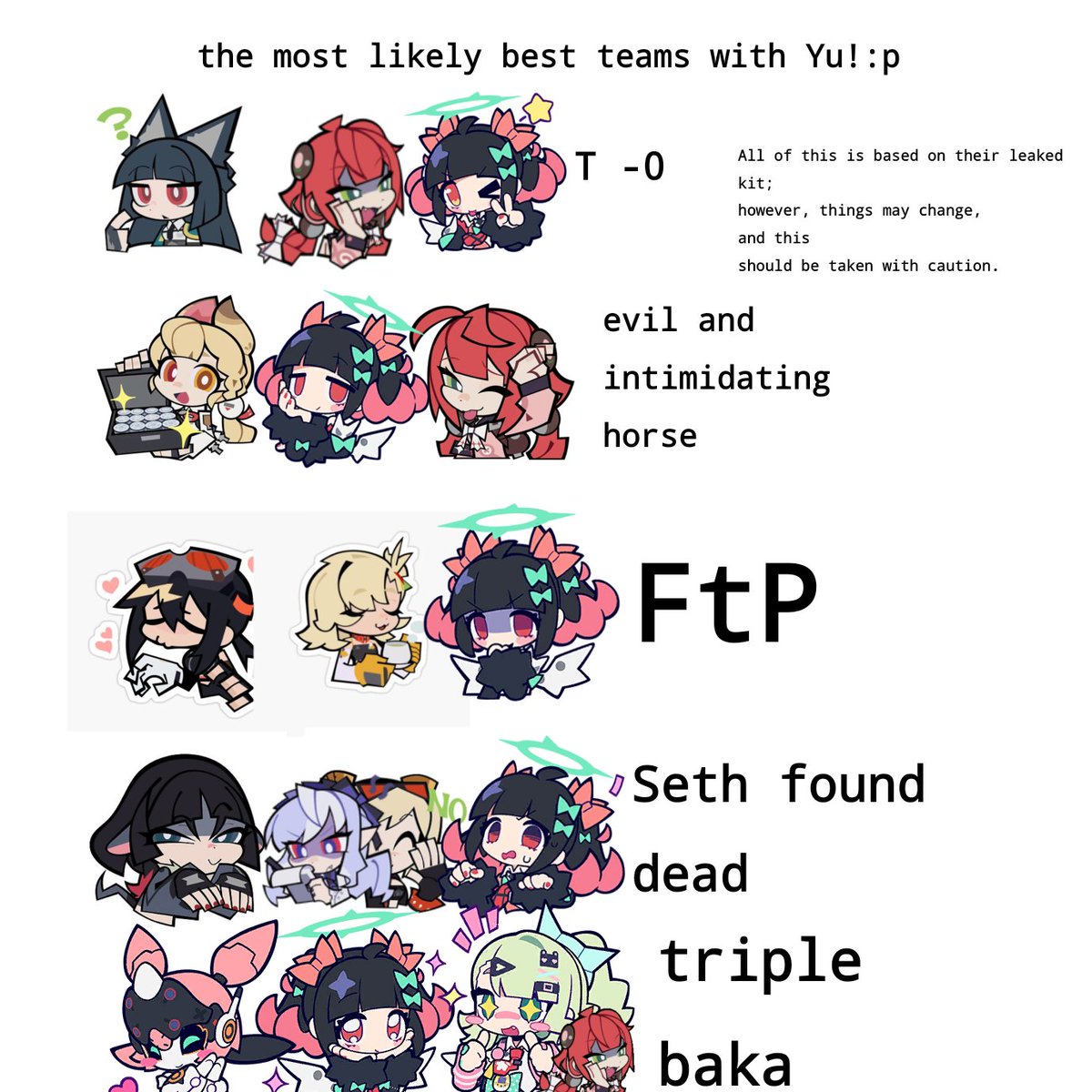 dailynangon's tweet image. THIS WILL BE HER BEST TEAMS
Probably the best will be miya/yuzu/nangong 
And the AOD