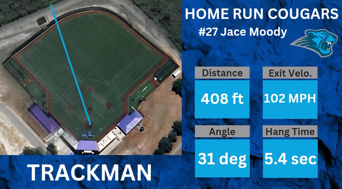 CBC Baseball tweet media