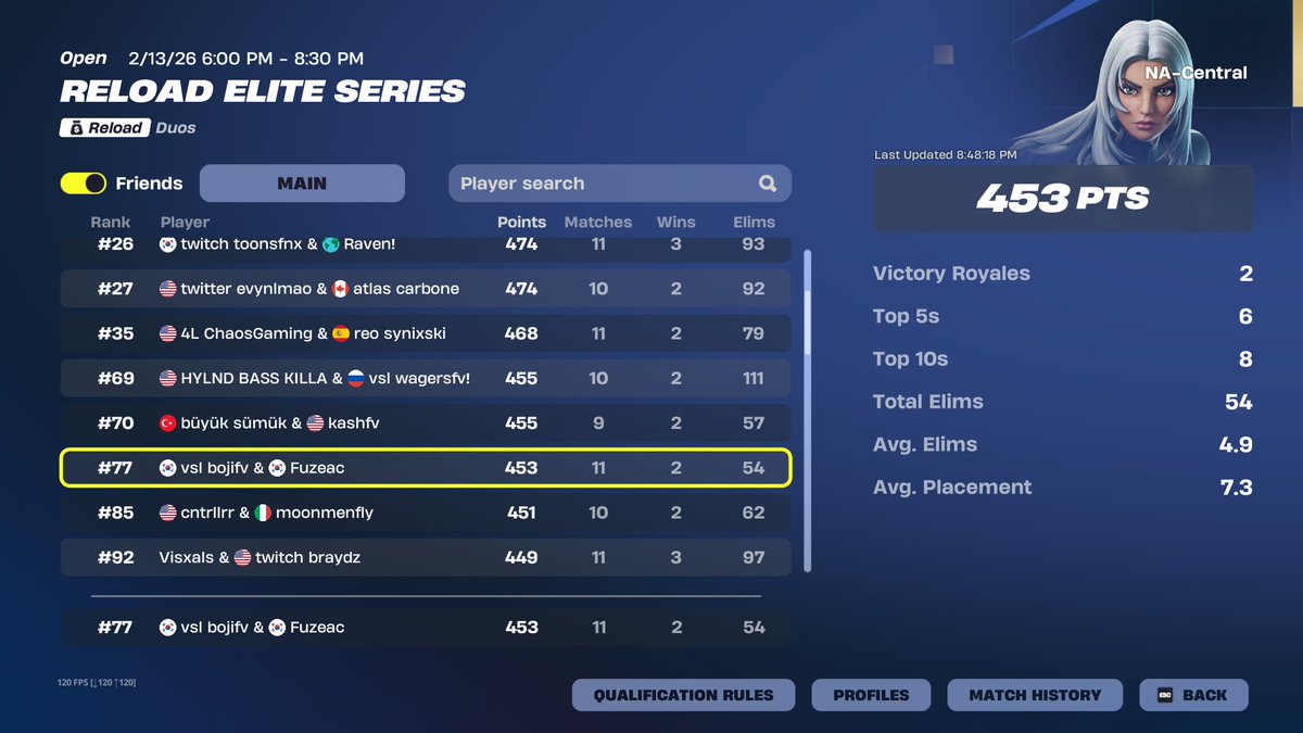 CVX Boji tweet media