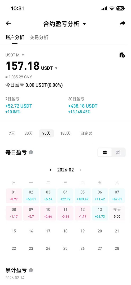 BTC11818's tweet photo. 每日更新粉丝增加1000开始直播实盘 https://t.co/Wx92eOTcyg