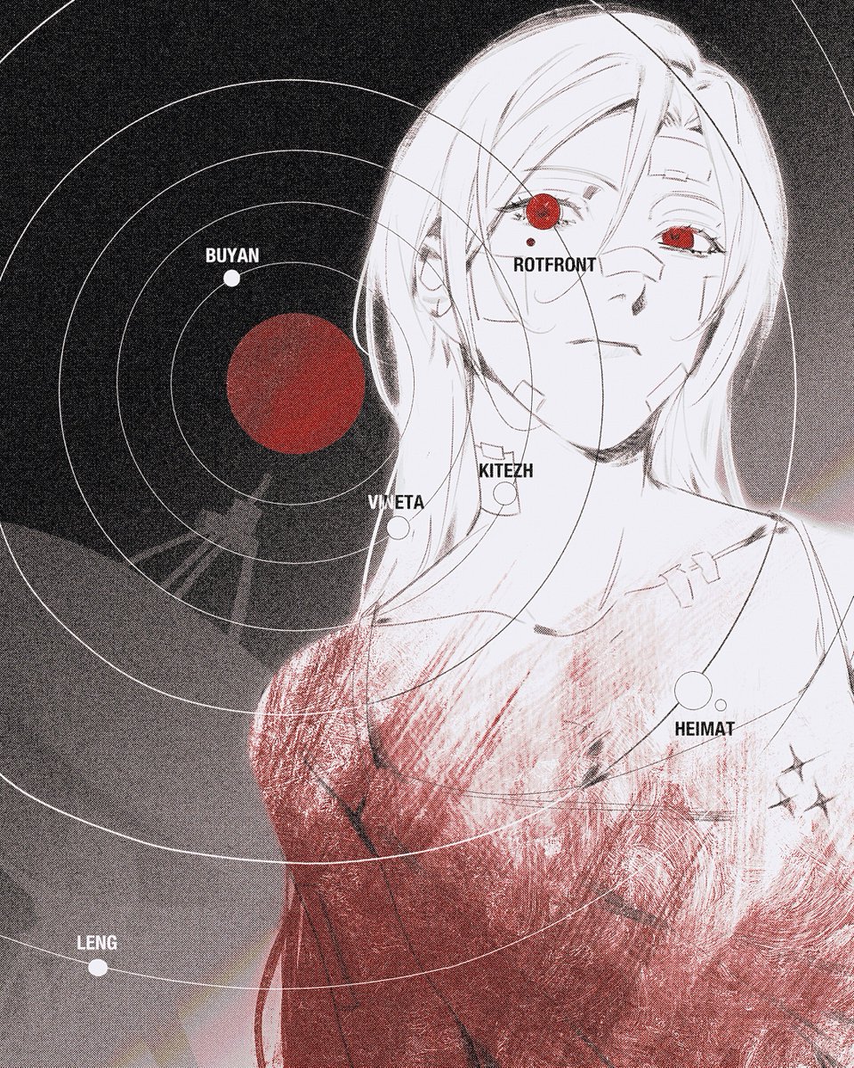 raingoes_up's tweet image. Pareidolie #SIGNALIS