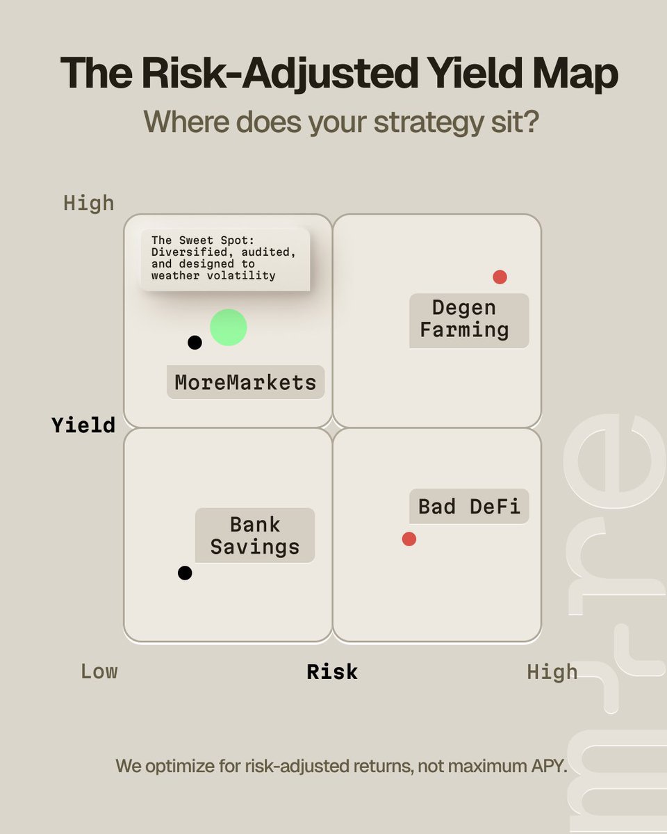 Oriviuss tweet media