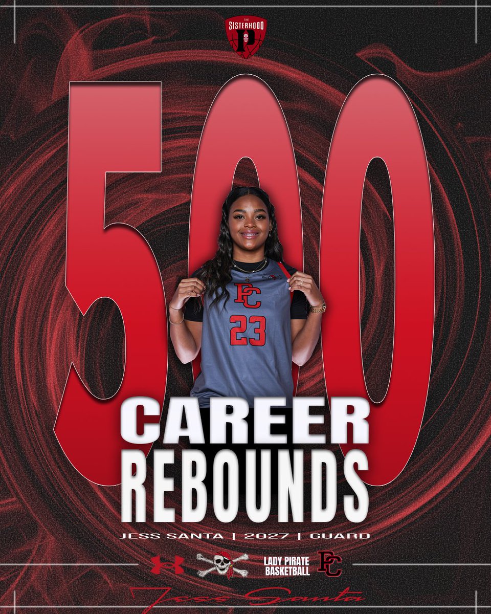 Port Charlotte Lady Pirates tweet media