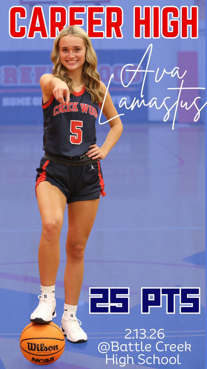 CWHS Lady Red Hawks Basketball tweet media