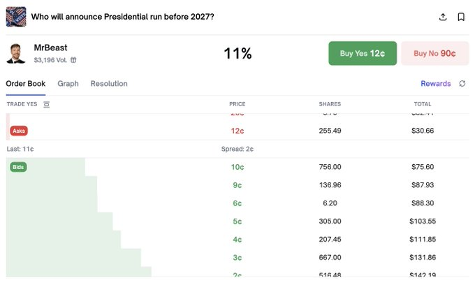 Lord Wotton tweet media