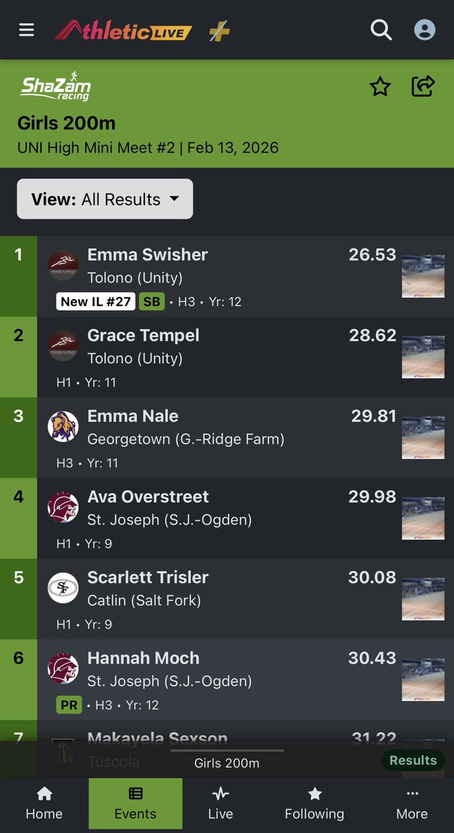 Lady Storm Track & Field tweet media