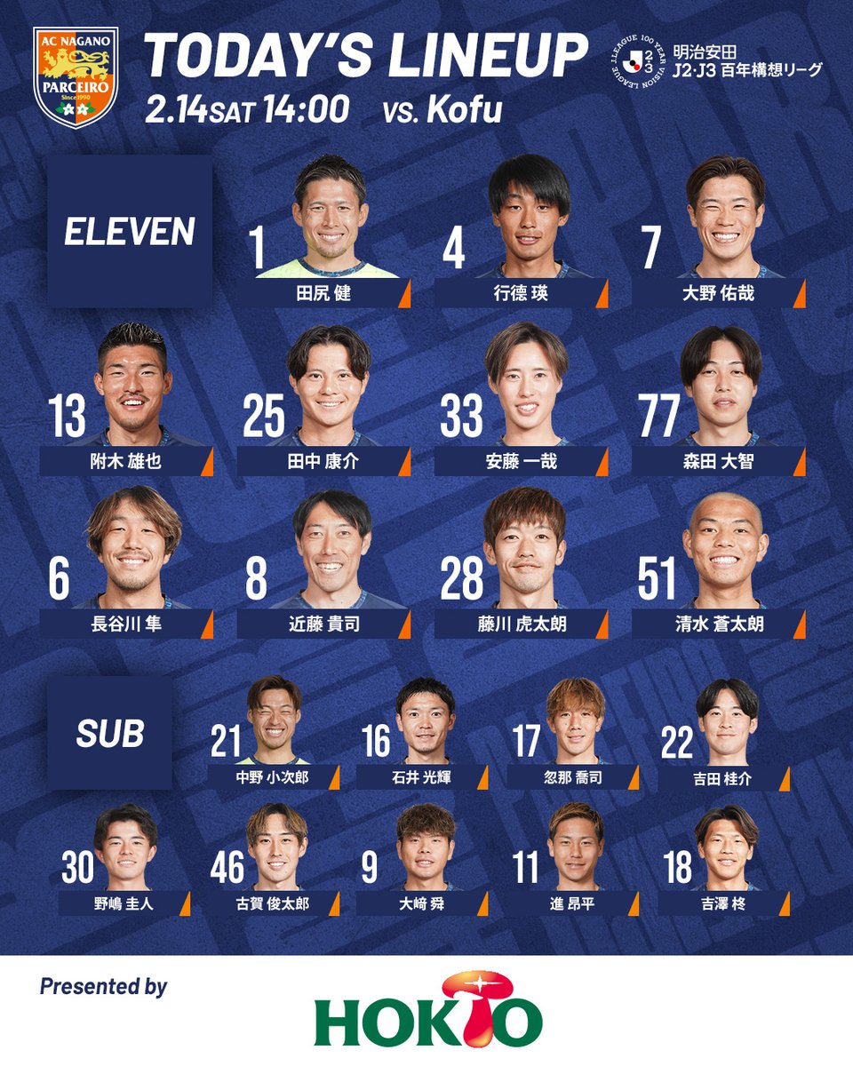 流通経済大学体育局サッカー部【公式】 (@rku_fc) / Posts / X