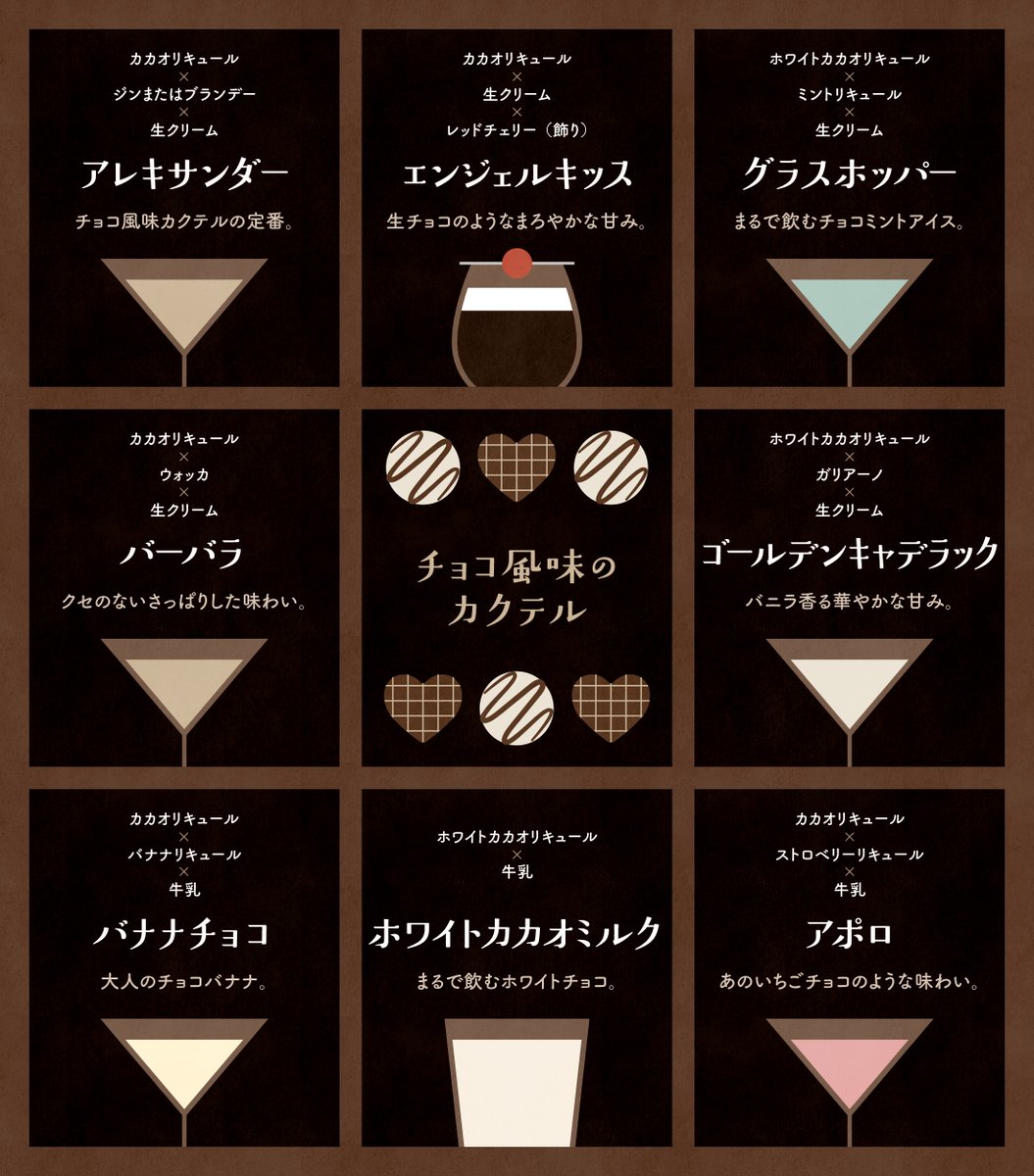 チョコ風味のカクテル🍸
モチーフはチョコボックスです🍫