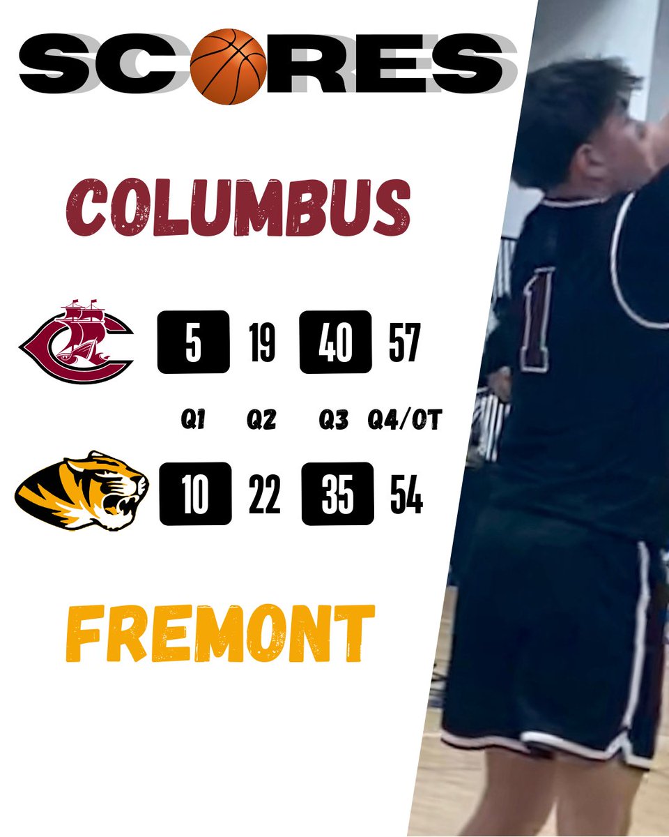 Discoverer Basketball tweet media