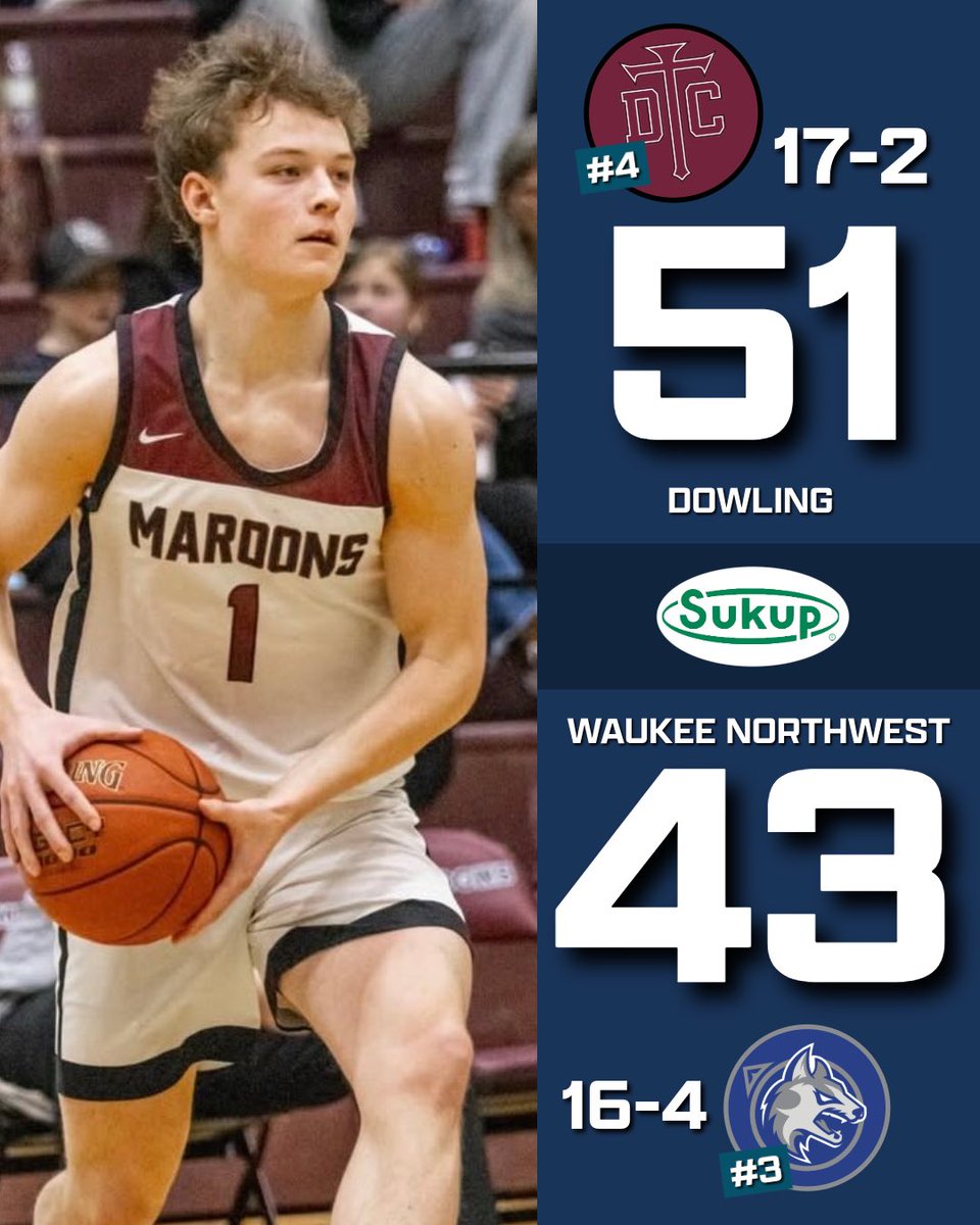 DOWLING TAKES DOWN THE WOLVES 🔥

THE MAROONS SPLIT THE SEASON SERIES AGAINST WAUKEE NORTHWEST 😳

#iahsbkb Jaxmphotography