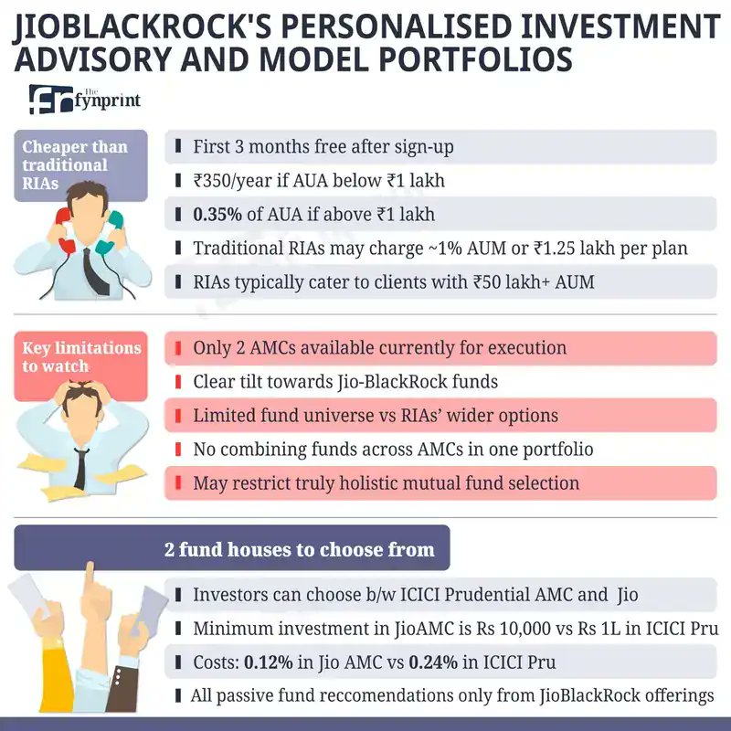 Neil Borate tweet media