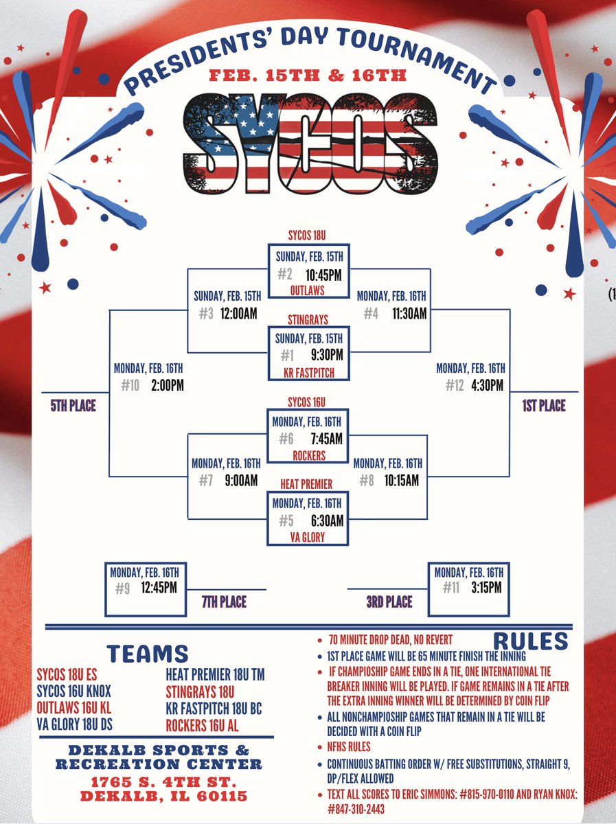 Palatine_Stingrays_08 tweet media