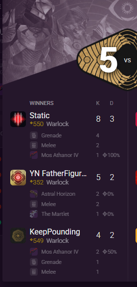 "We don't want abilities to be the focus and main way to get kills in pvp."